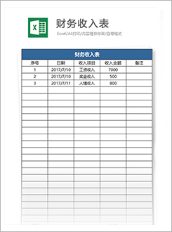 財(cái)務(wù)報(bào)表